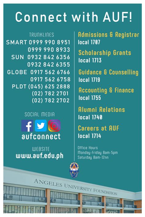 auf contact number|ANGELES UNIVERSITY FOUNDATION & MEDICAL CENTER.